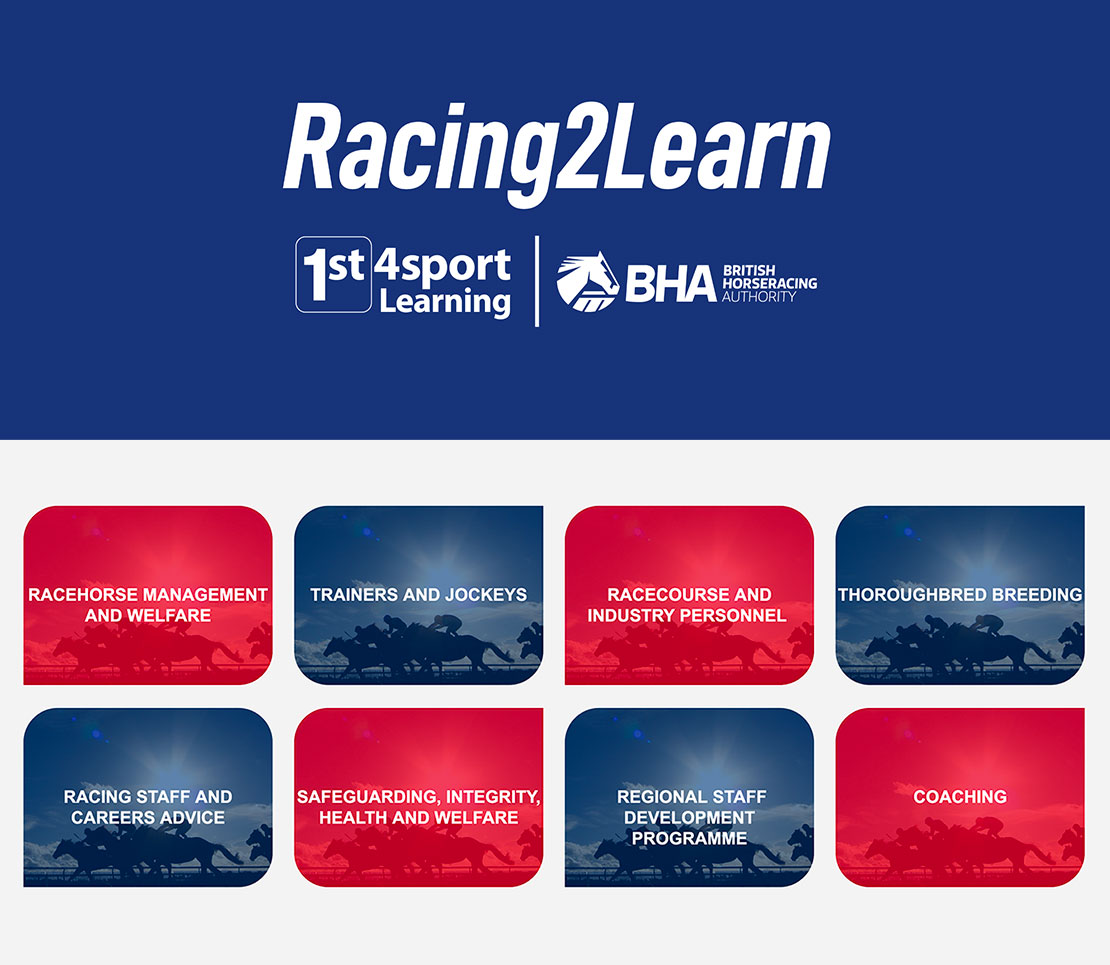 Racing2Learn